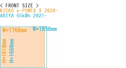 #KICKS e-POWER X 2020- + ARIYA 65kWh 2021-